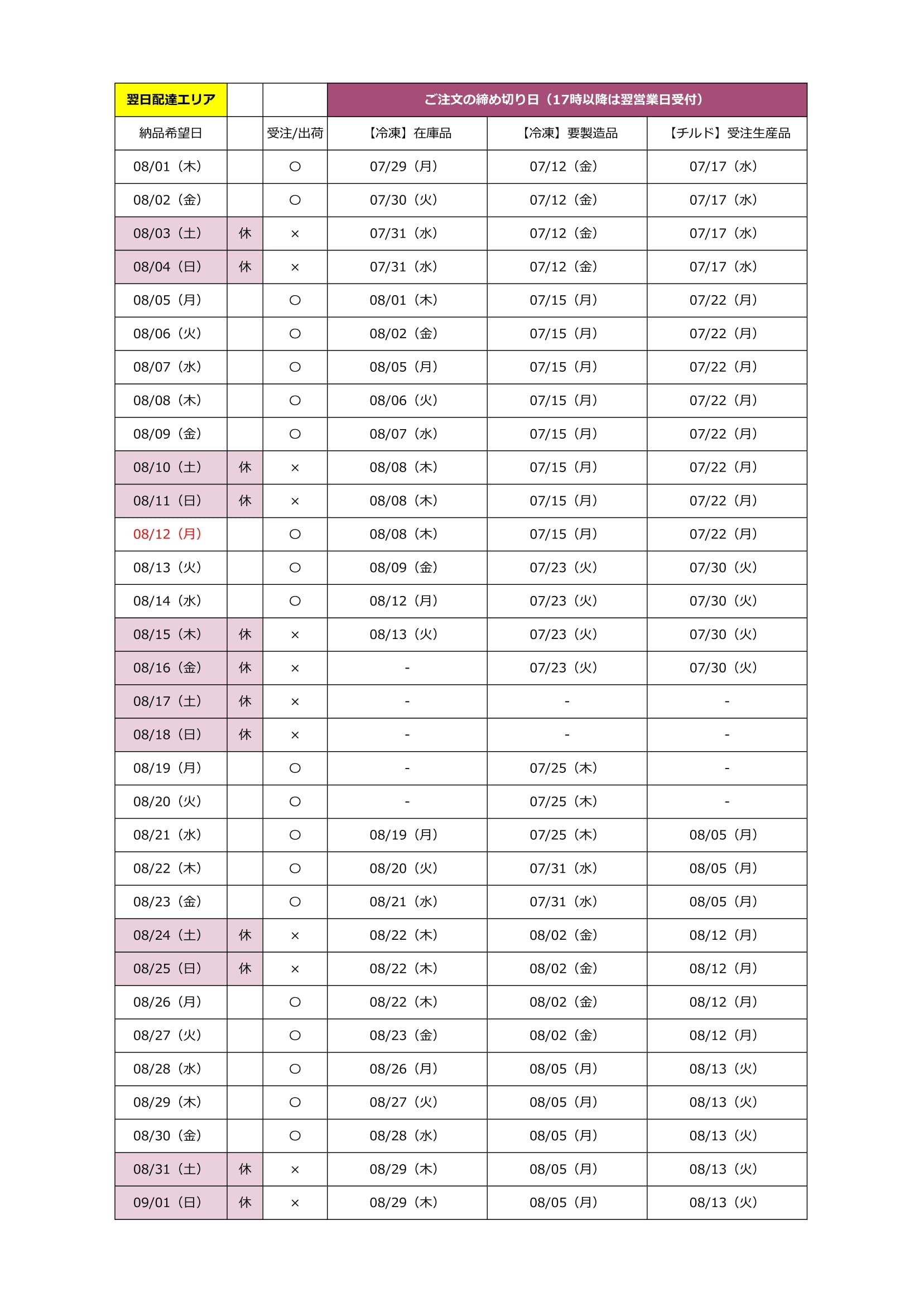 2024年8月 出荷・製造リードタイムカレンダー (翌日配達エリア)